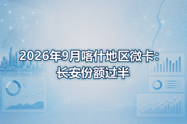 2026年9月喀什地区微卡：长安份额过半