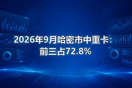 2026年9月哈密市中重卡：前三占72.8%