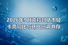 2026年9月克拉玛依市轻卡高同比与环比回调并存