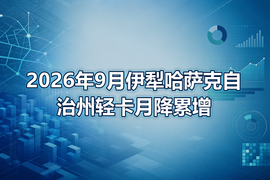 2026年9月伊犁哈萨克自治州轻卡月降累增