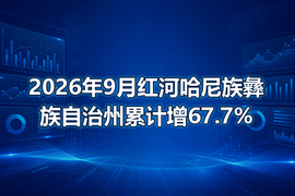 2026年9月红河哈尼族彝族自治州累计增67.7%