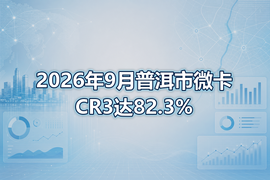 2026年9月普洱市微卡CR3达82.3%