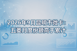 2026年9月昆明市微卡：五菱月度份额高于累计