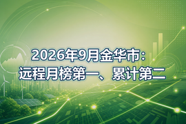 2026年9月金华市：远程月榜第一、累计第二