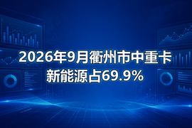 2026年9月衢州市中重卡新能源占69.9%