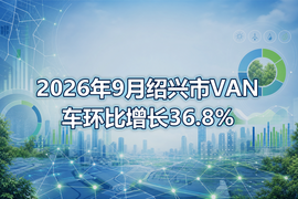 2026年9月绍兴市VAN车环比增长36.8%