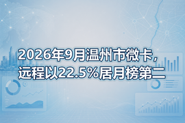2026年9月温州市微卡，远程以22.5%居月榜第二