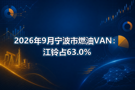2026年9月宁波市燃油VAN:江铃占63.0%