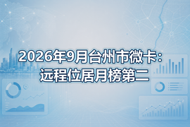 2026年9月台州市微卡：远程位居月榜第二