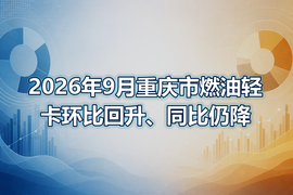2026年9月重庆市燃油轻卡环比回升、同比仍降