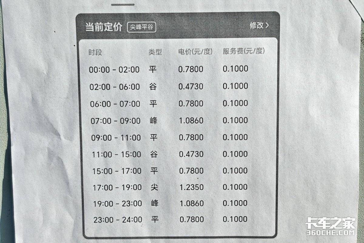 每度电贵5毛 一年多花6.6万:玩转电动重卡你得先会充便宜电!