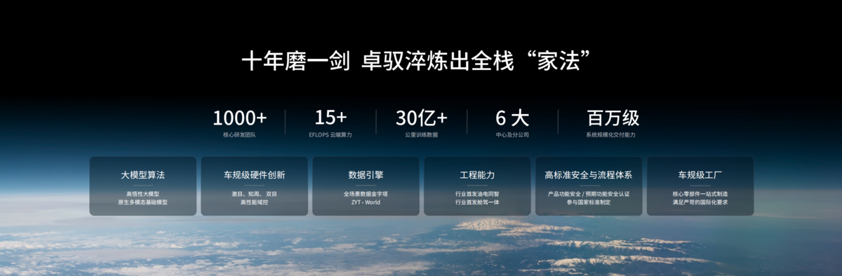 从“成行”到“磐行”,卓驭科技让同一套移动智能基座驶入商用车场景