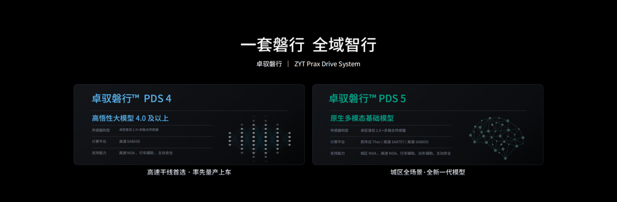 从“成行”到“磐行”,卓驭科技让同一套移动智能基座驶入商用车场景