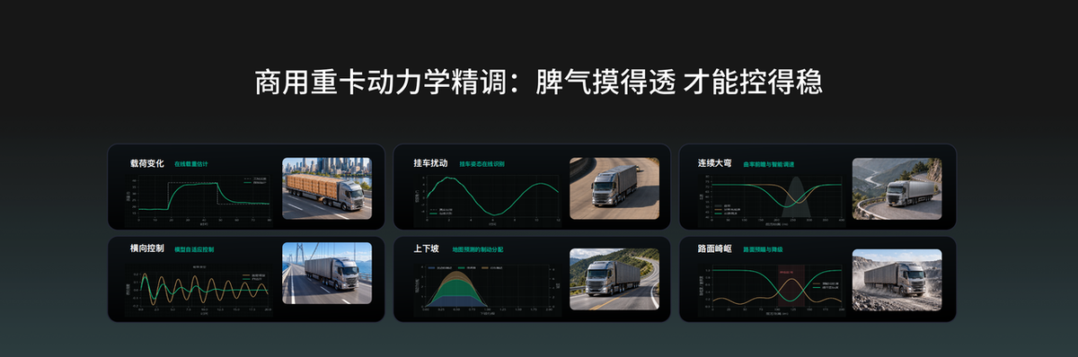 从“成行”到“磐行”,卓驭科技让同一套移动智能基座驶入商用车场景