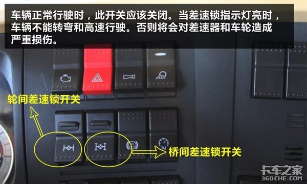 差速锁有啥用?它是如何工作的你知道吗